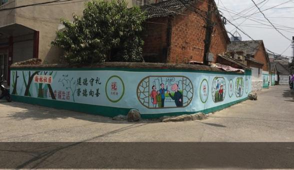 施甸墙绘制作需要注意什么