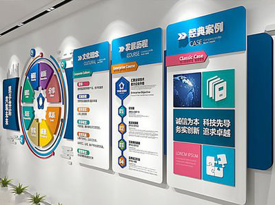 施甸企业文化墙内容对员工有什么影响？